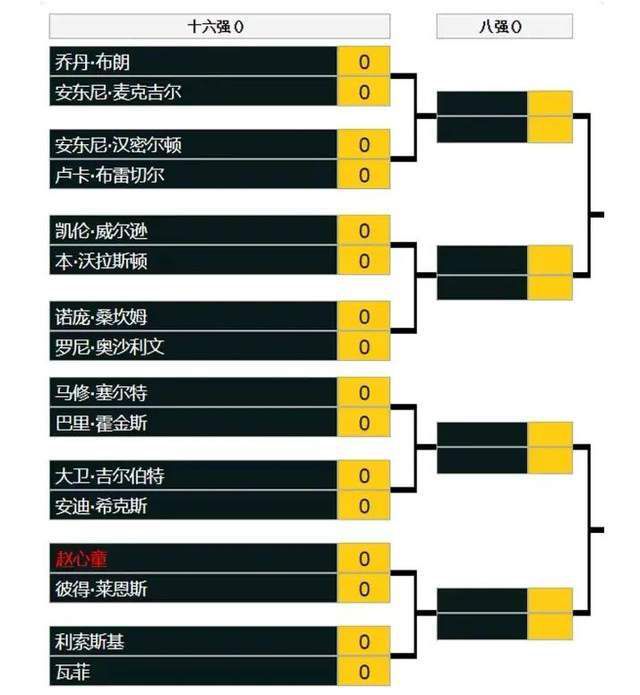 扎莱夫斯基本场比赛助攻2次，穆里尼奥称：“他很好，身体状况也很出色，我认为他需要提高注意力，需要在前场提高传球质量。